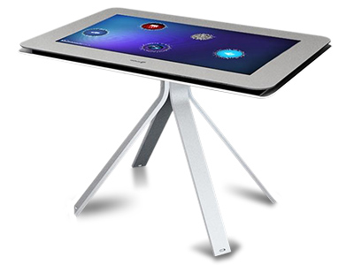 Lámina táctil Skin-Multitouch