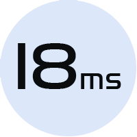 Lámina táctil Skin-Multitouch