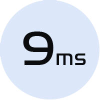 Lámina táctil Skin-Multitouch